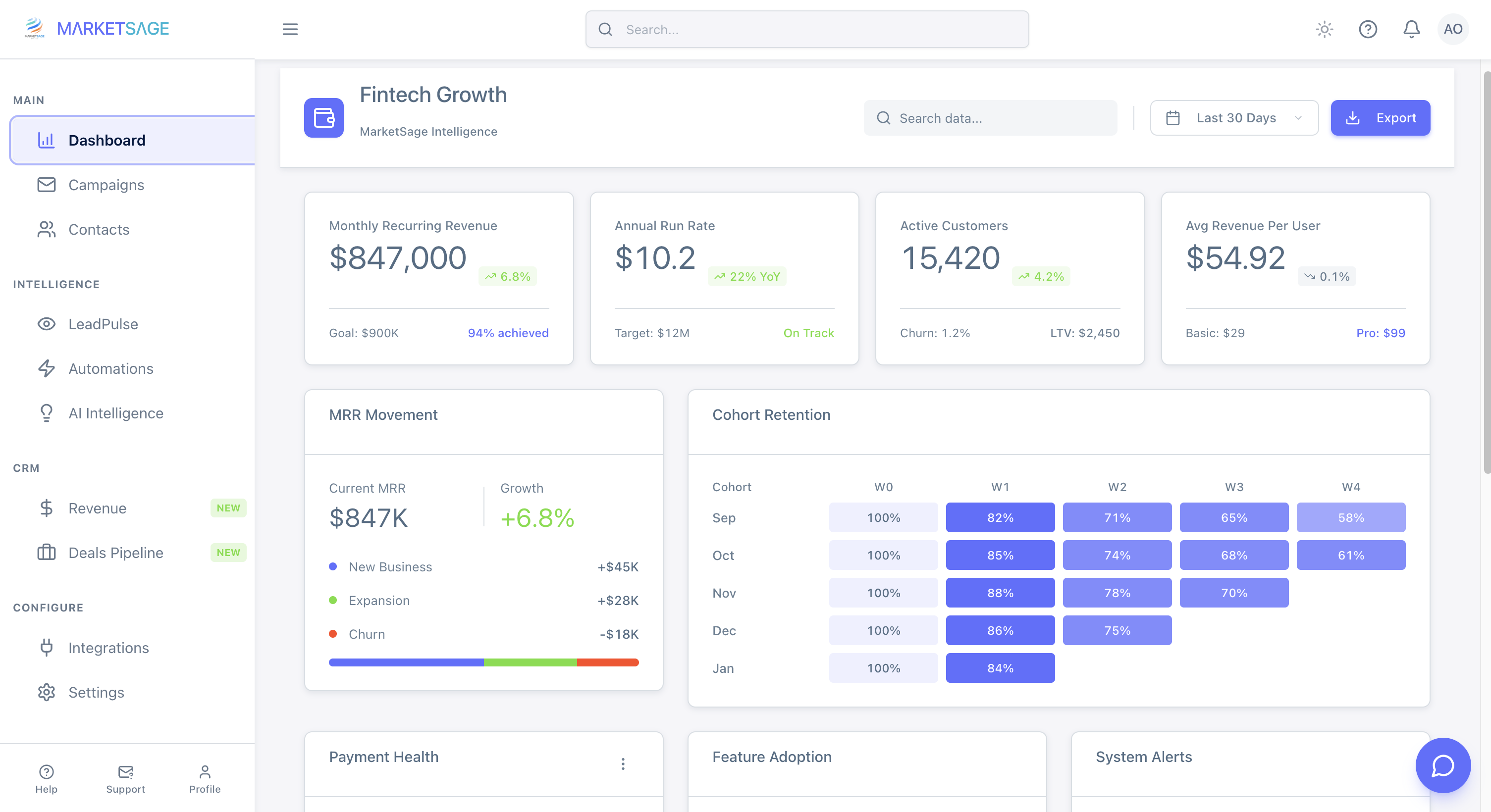 MarketSage Automation